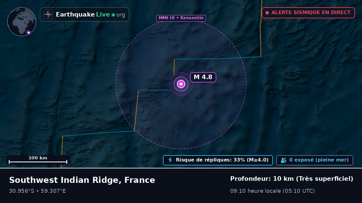Océan Indien (France)