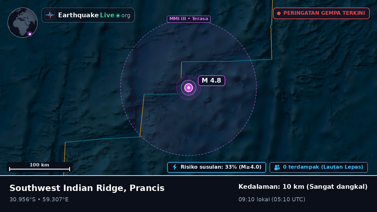 Samudra Hindia (Prancis)