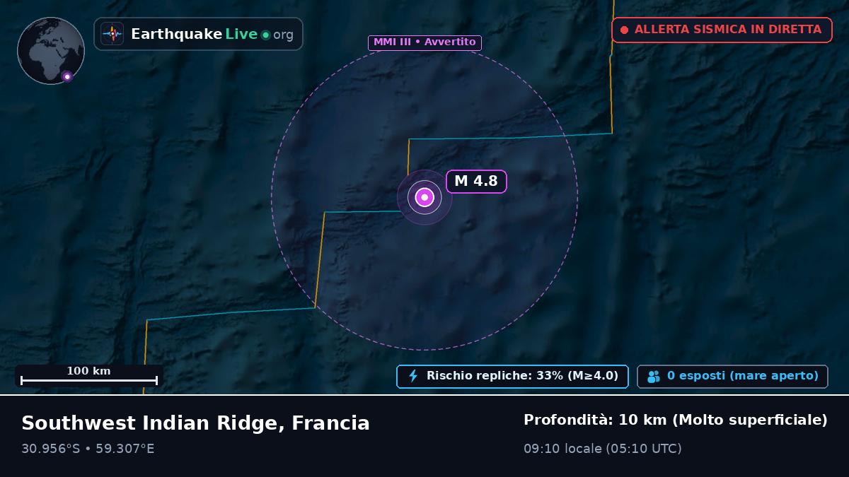 Oceano Indiano (Francia)