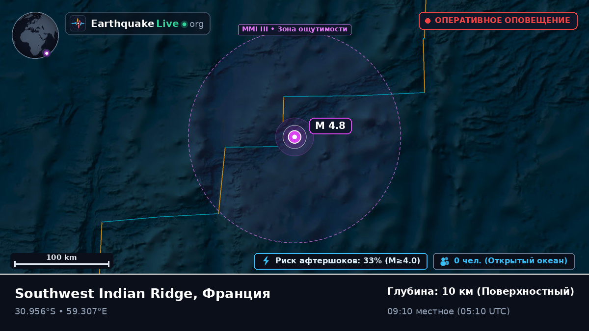 Индийский океан (Франция)