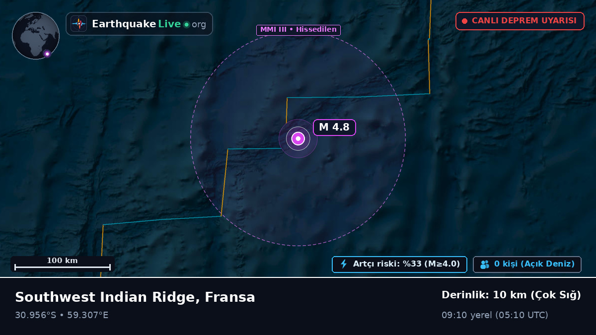 Hint Okyanusu (Fransa)