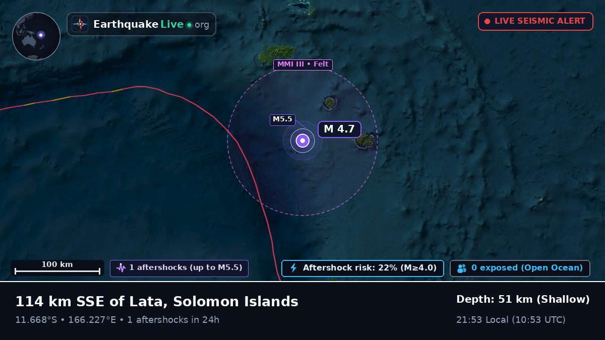 Off the coast of Lata, Solomon Islands