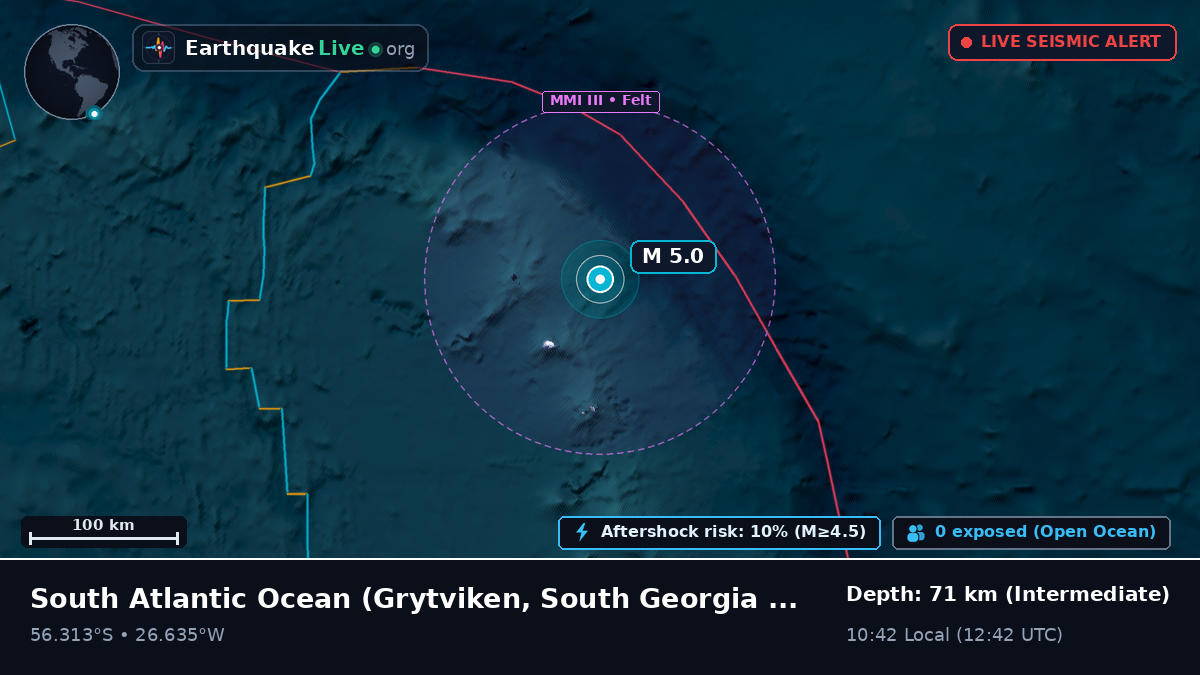 South Atlantic Ocean (South Georgia and the Islands)