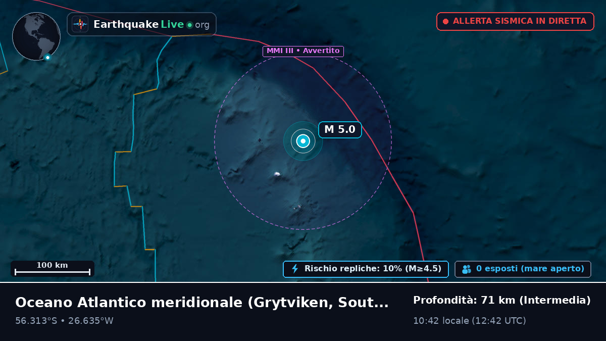 Oceano Atlantico meridionale (South Georgia and the Islands)