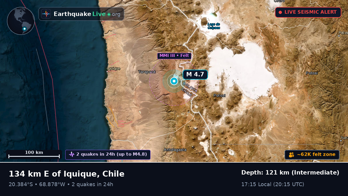 Tarapacá, Chile