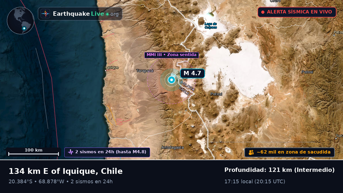 Tarapacá, Chile