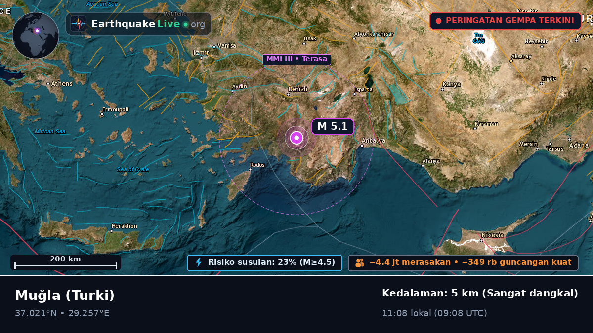 Mugla, Turki