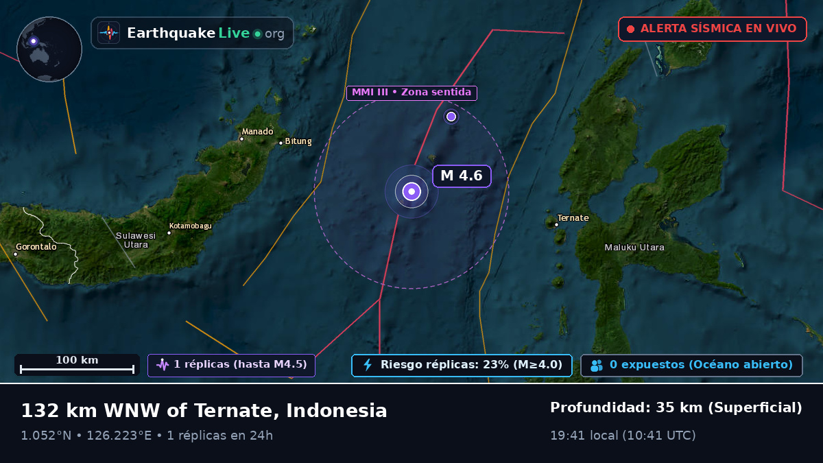 Mar de Molucas (Indonesia)