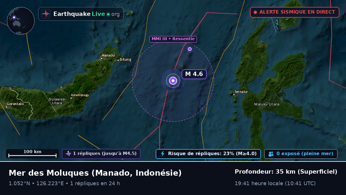 Mer des Moluques (Indonésie)