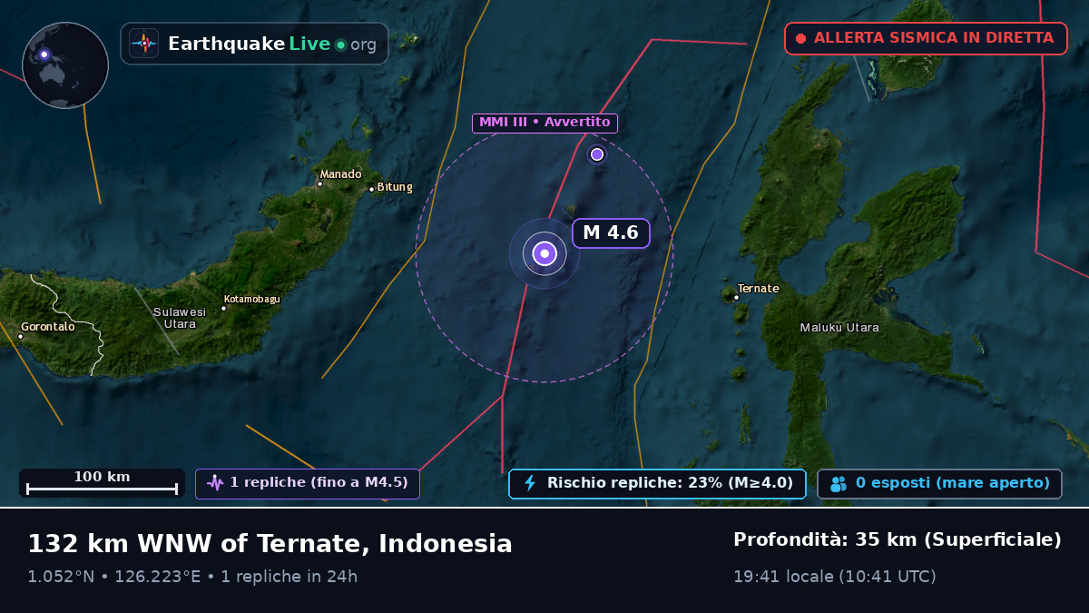 Mare delle Molucche (Indonesia)