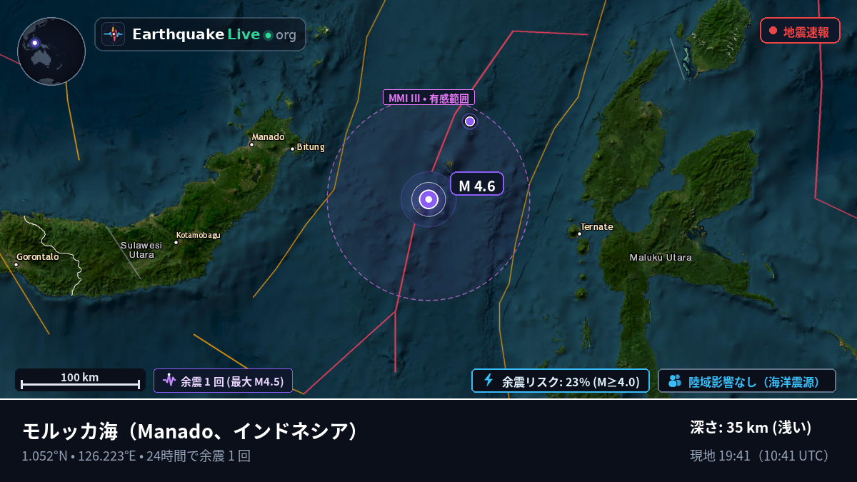 モルッカ海 (インドネシア)