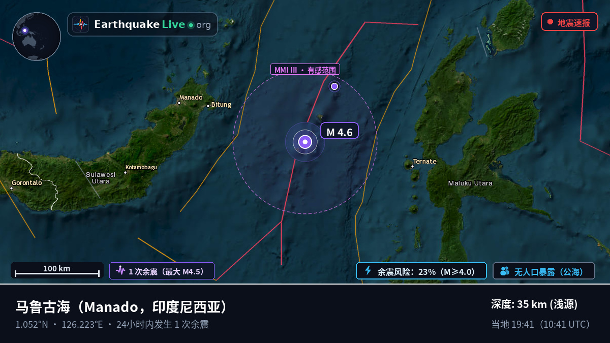 马鲁古海 (印度尼西亚)