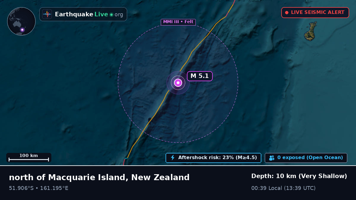 South Pacific Ocean (New Zealand)