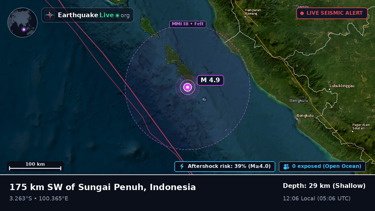 Off the coast of Sungaipenuh, Indonesia