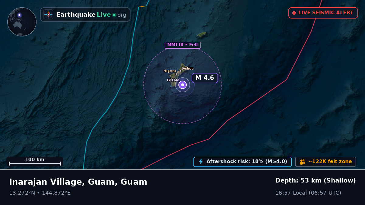 Philippine Sea (Guam)