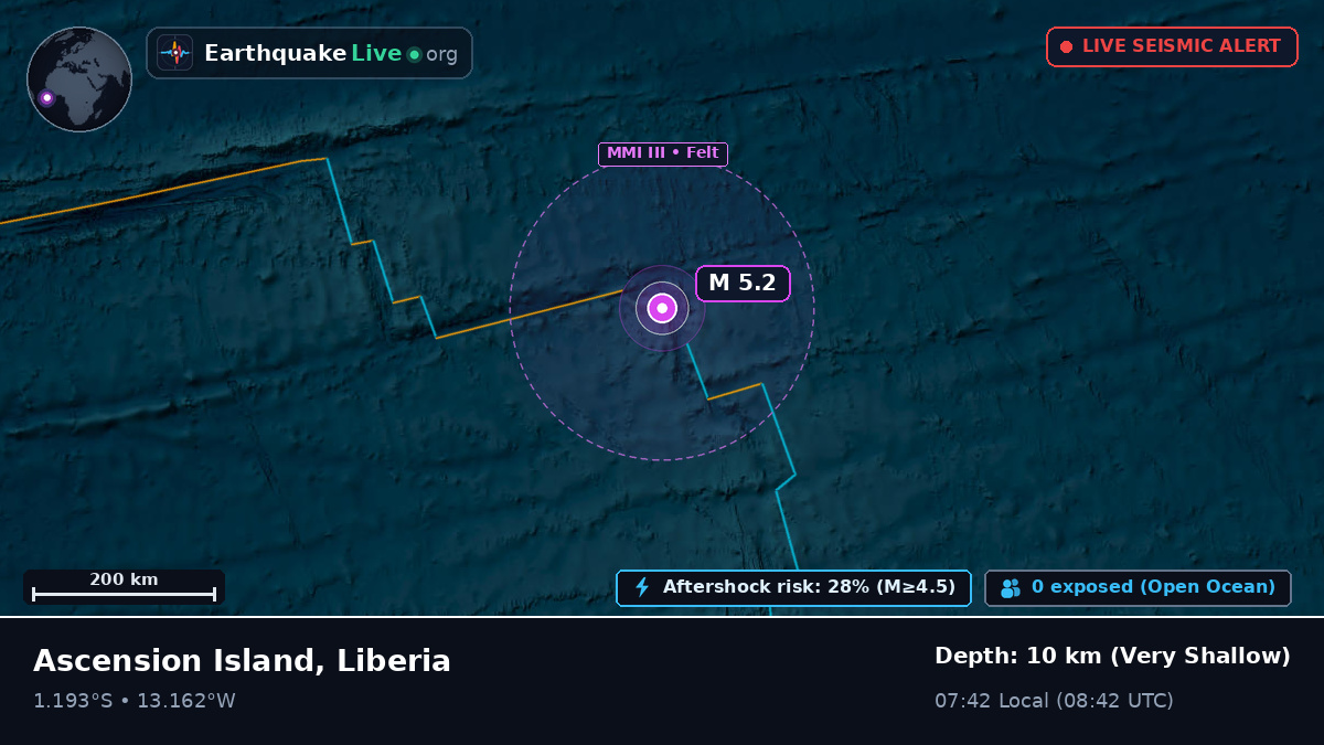 South Atlantic Ocean (Liberia)