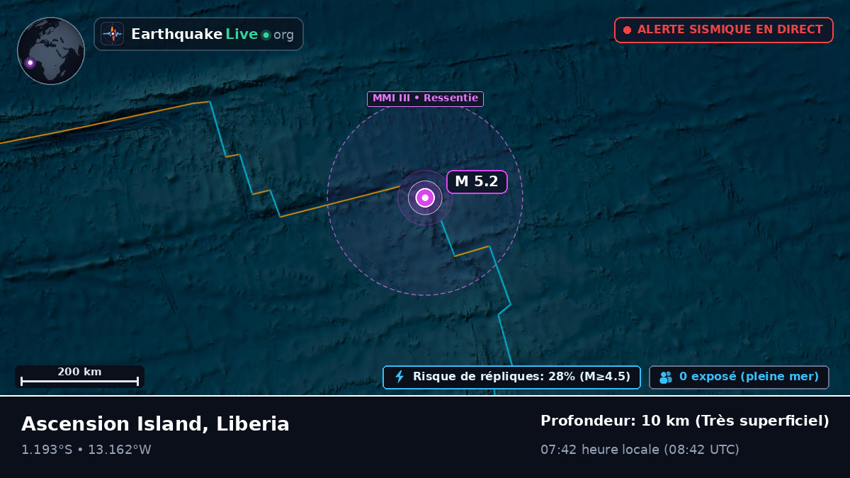 Océan Atlantique Sud (Liberia)