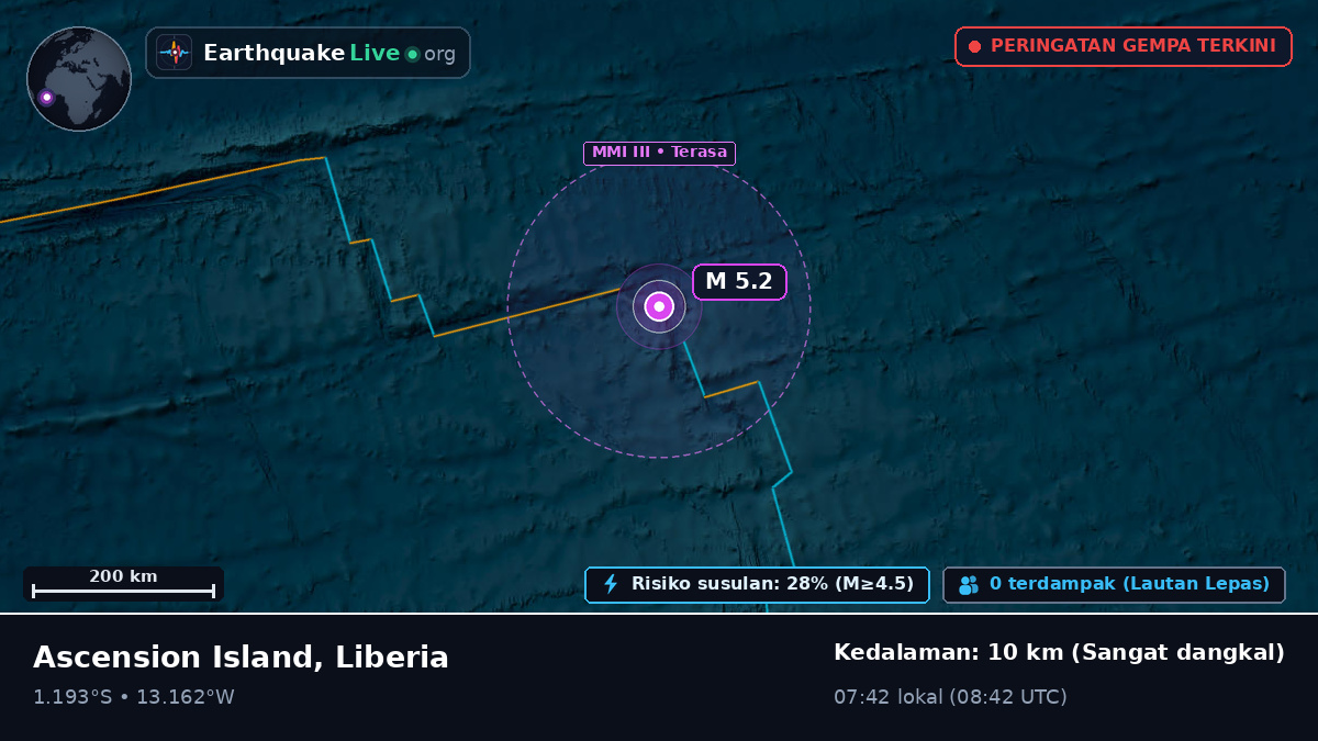 Samudra Atlantik Selatan (Liberia)