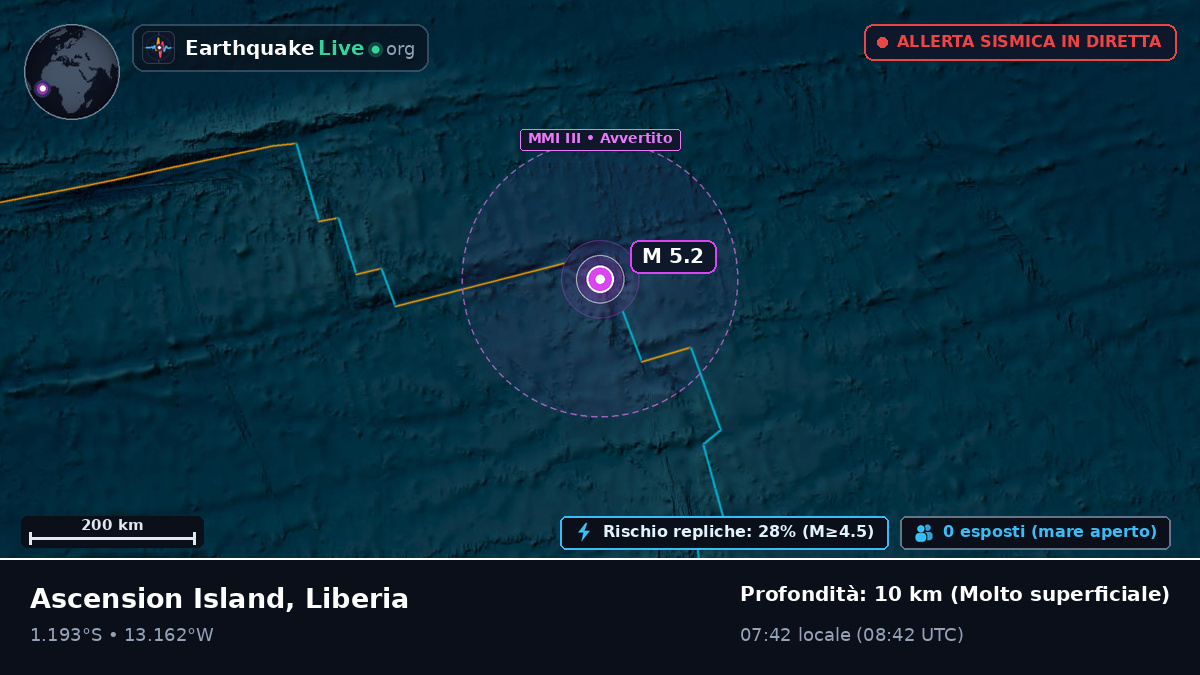 Oceano Atlantico meridionale (Liberia)