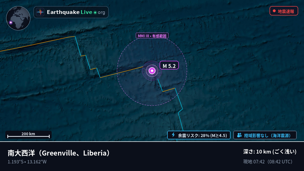 南大西洋 (Liberia)
