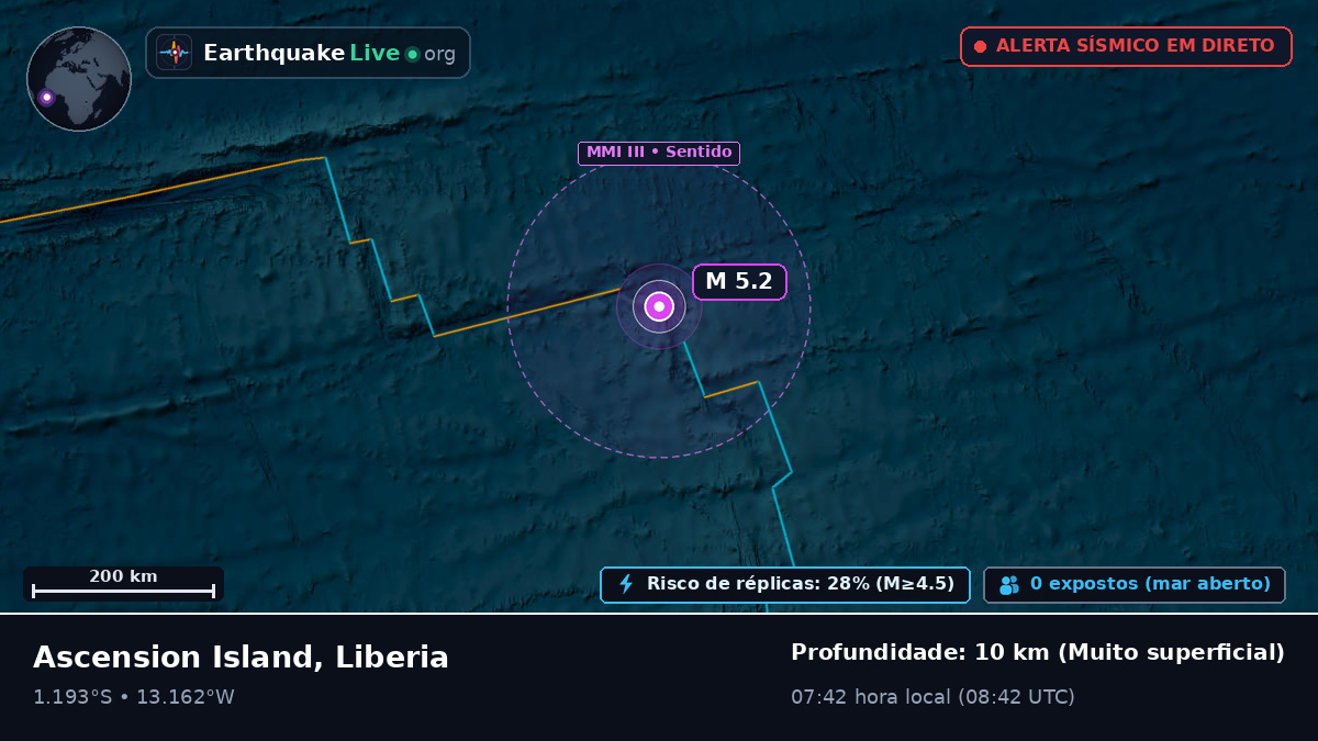 Oceano Atlântico Sul (Liberia)