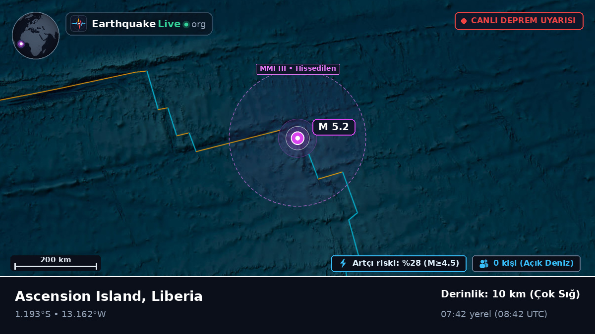 Güney Atlantik Okyanusu (Liberia)