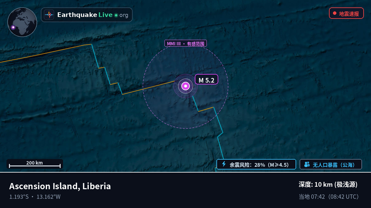 南大西洋 (Liberia)