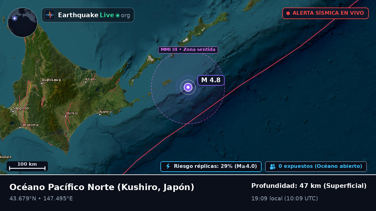 Océano Pacífico Norte (Japón)