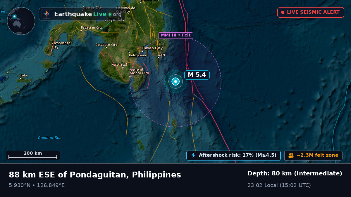 Philippine Sea (Philippines)