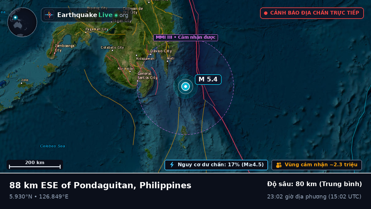 Biển Philippines (Philippines)