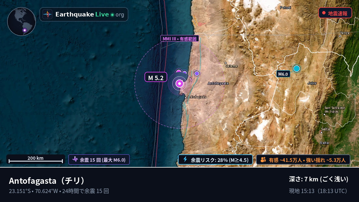 Antofagasta, チリ