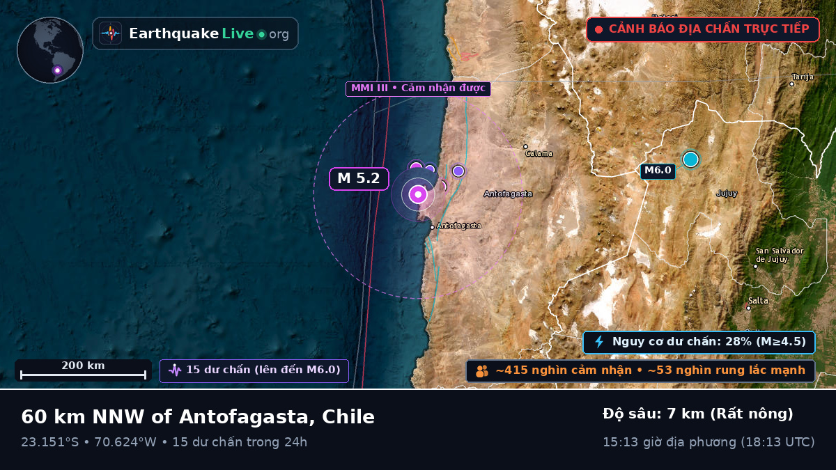 Antofagasta, Chile