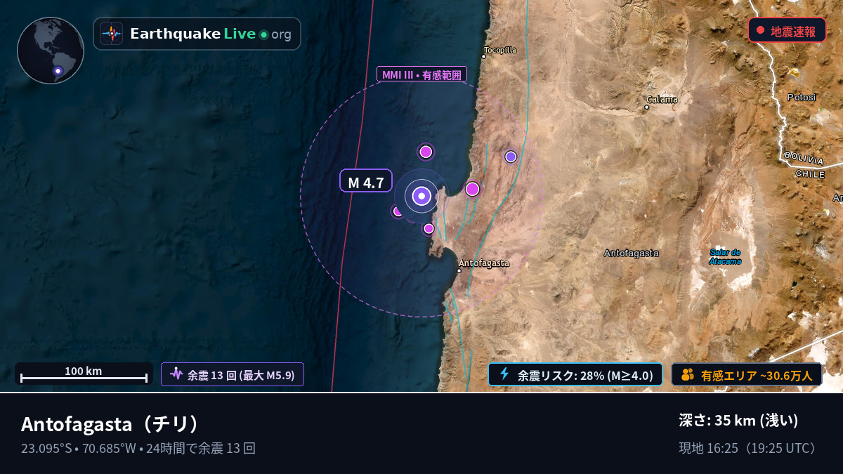 Antofagasta, チリ