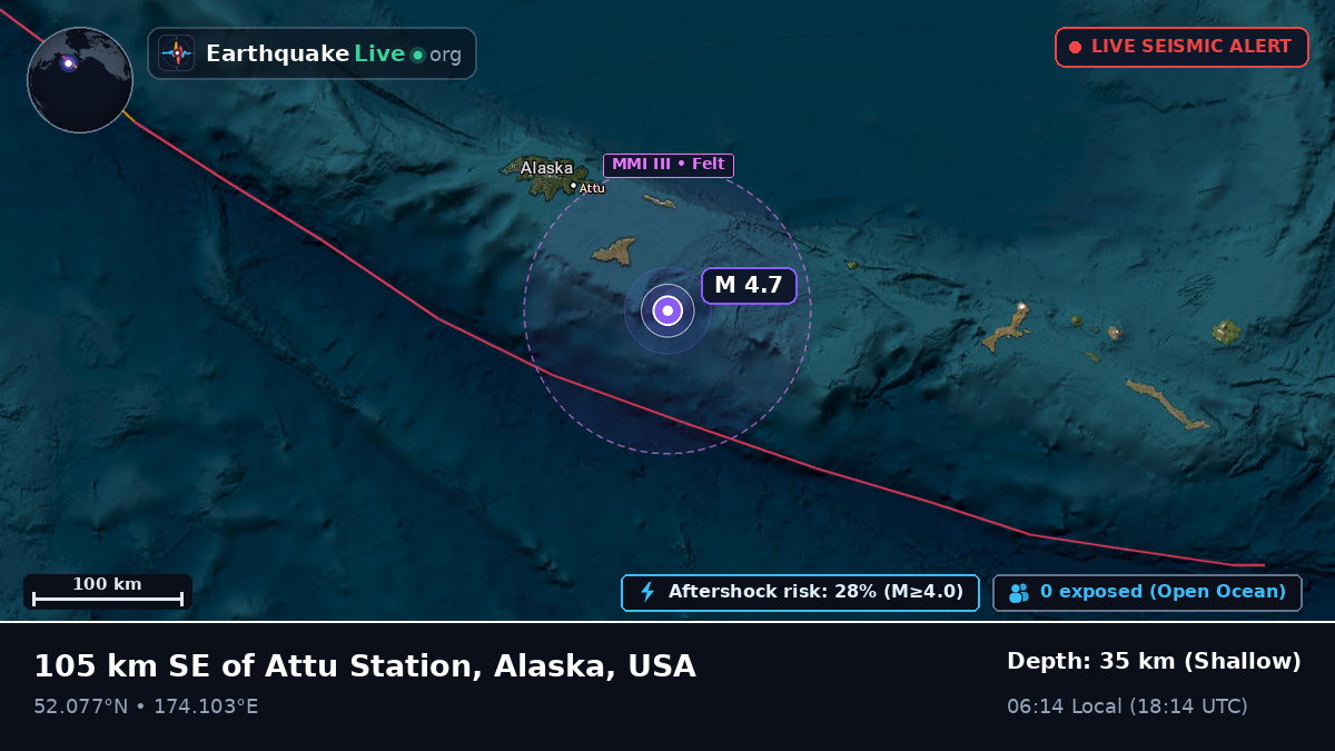 Bering Sea (USA)