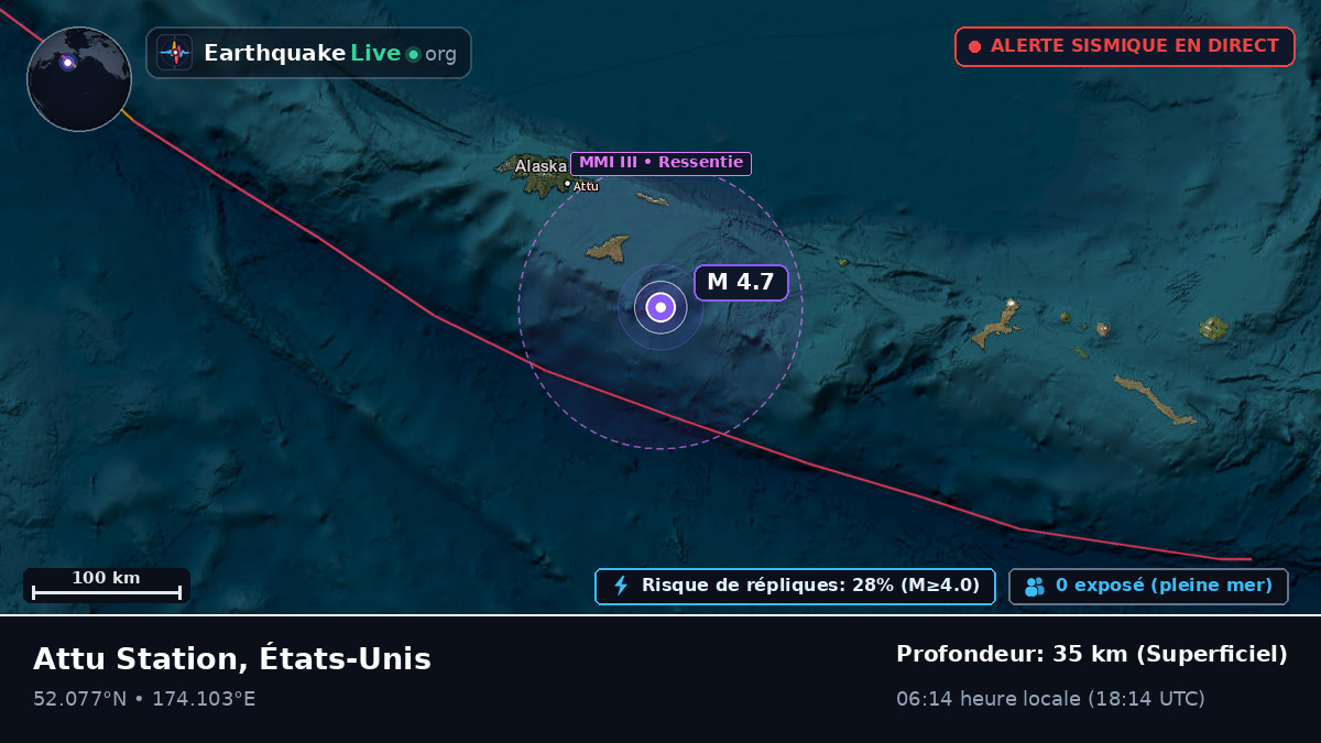 Mer de Béring (États-Unis)