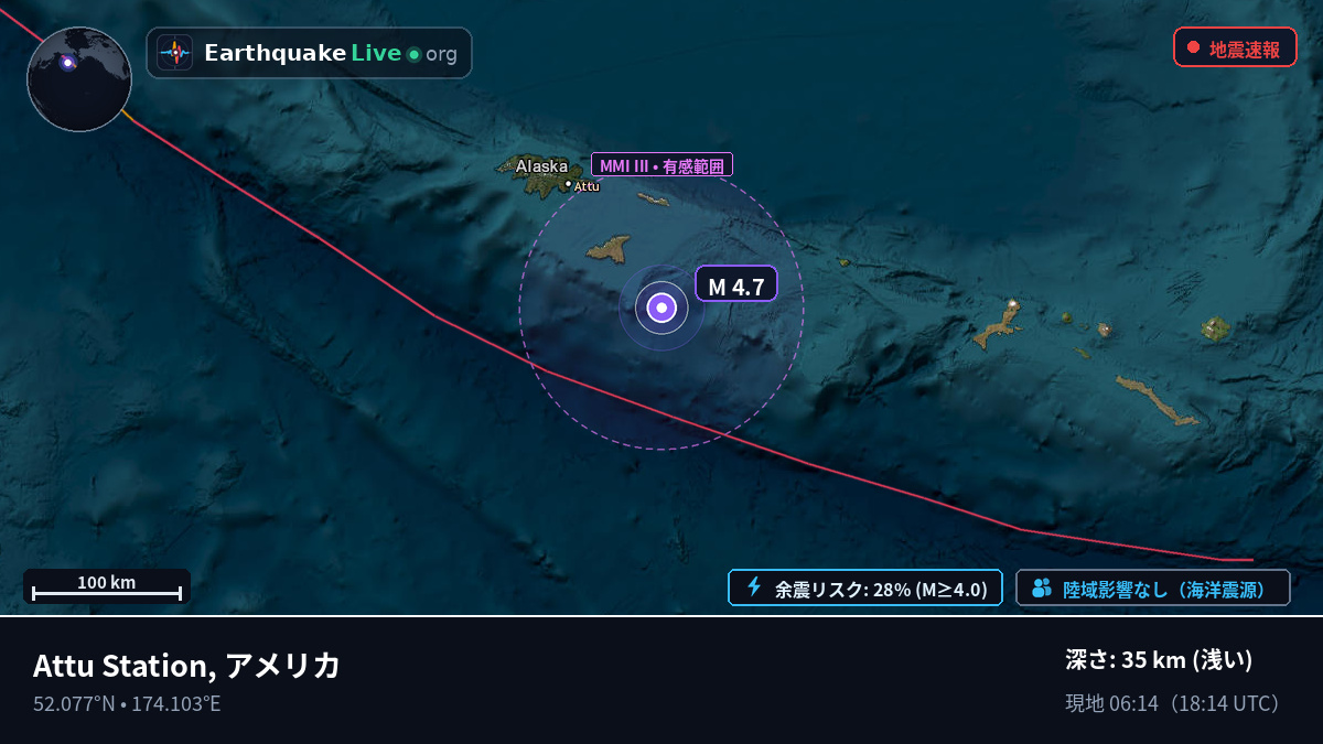 ベーリング海 (アメリカ)