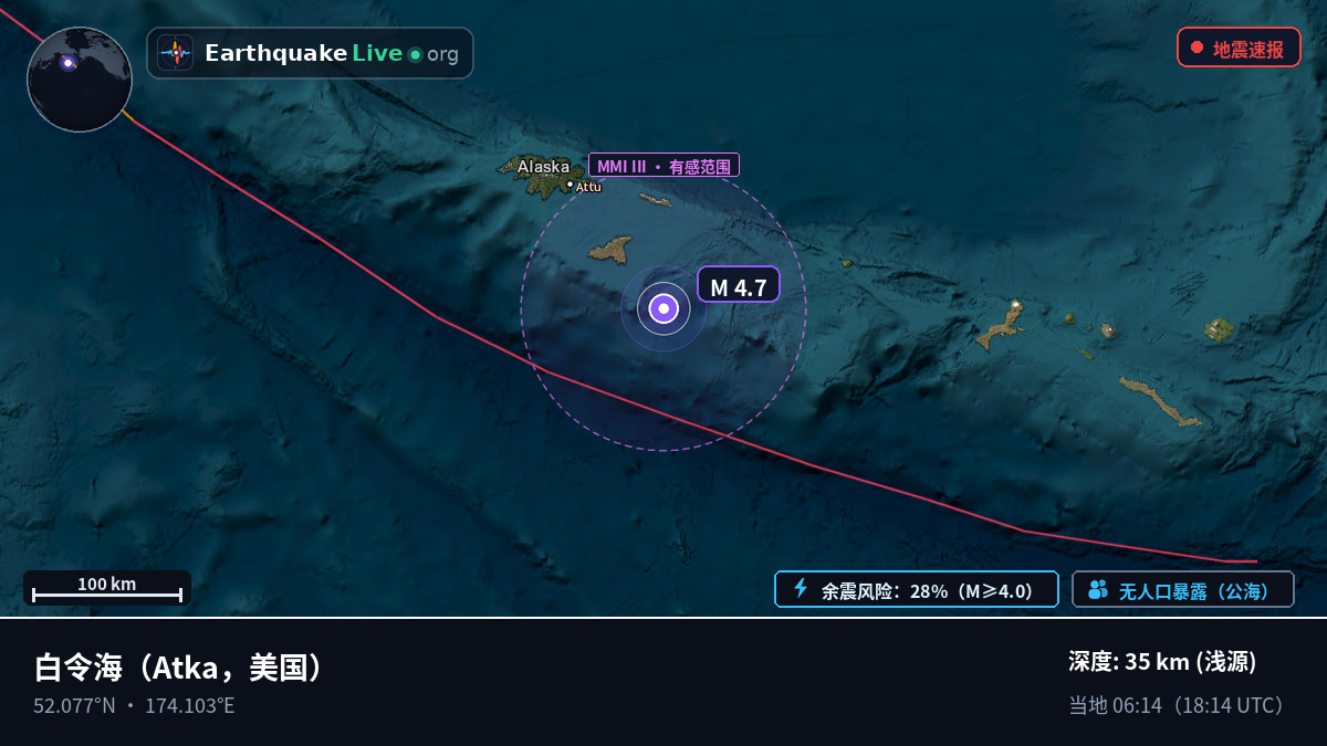 白令海 (美国)