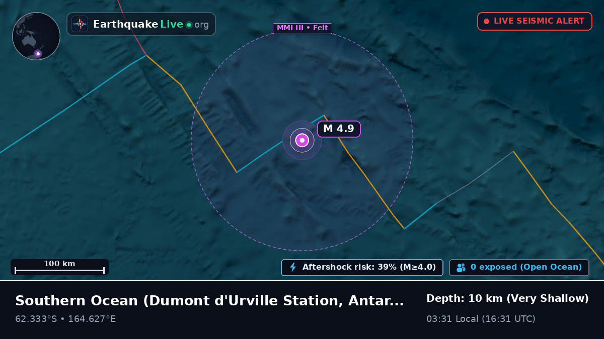 Southern Ocean (Antarctica)