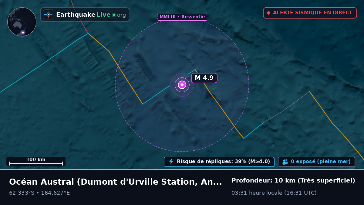 Océan Austral (Antarctica)