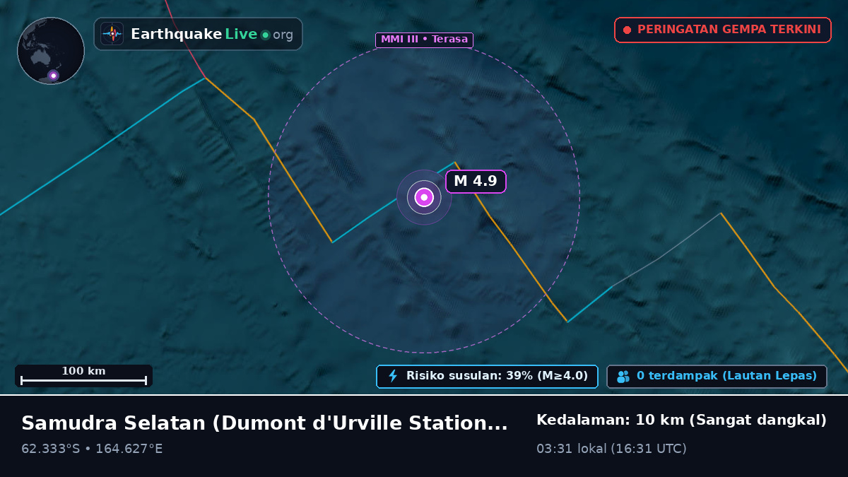 Samudra Selatan (Antarctica)