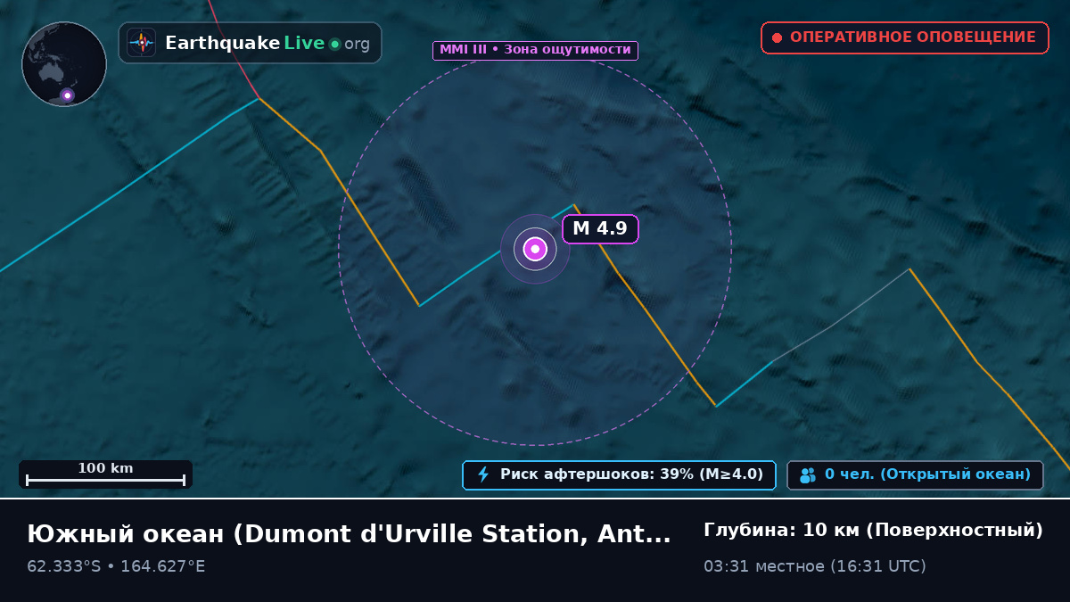 Южный океан (Antarctica)