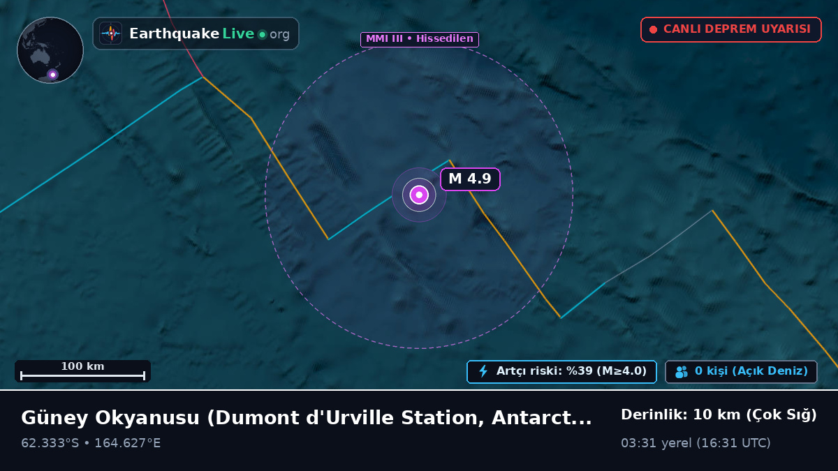 Güney Okyanusu (Antarctica)