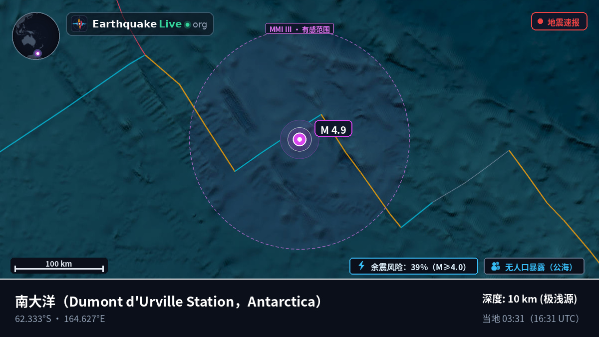 南大洋 (Antarctica)