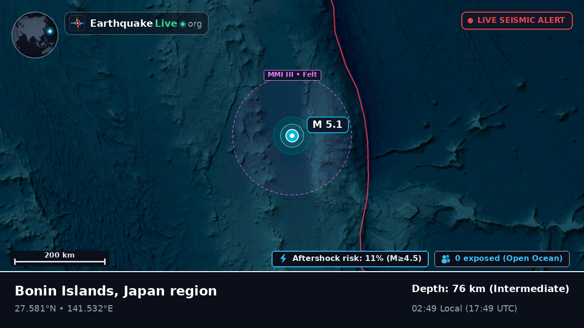North Pacific Ocean (Japan)