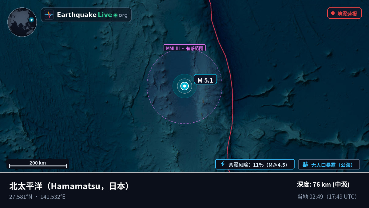 北太平洋 (日本)