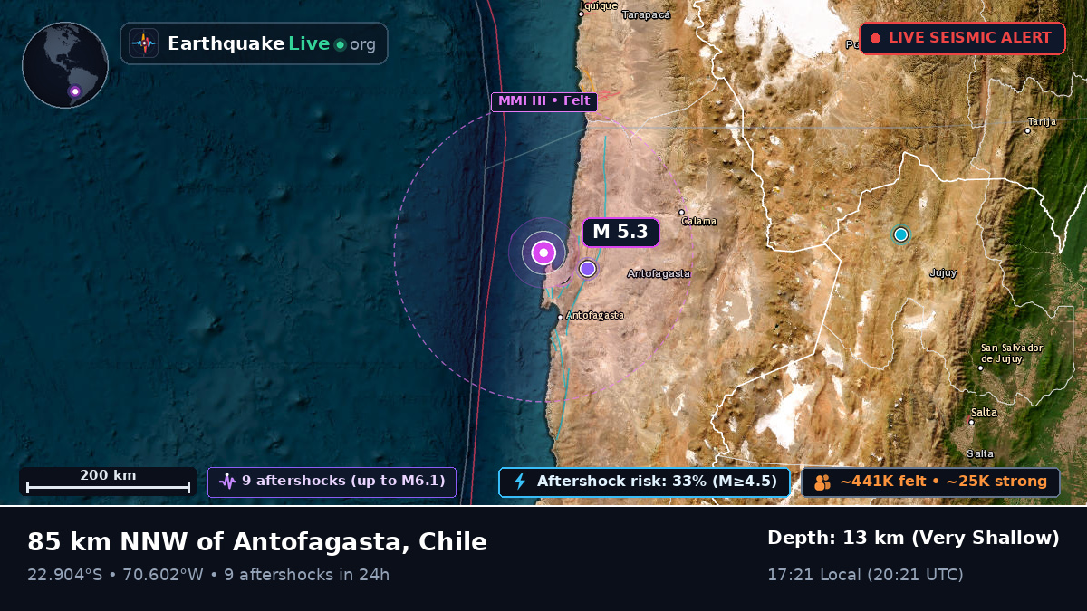Antofagasta, Chile