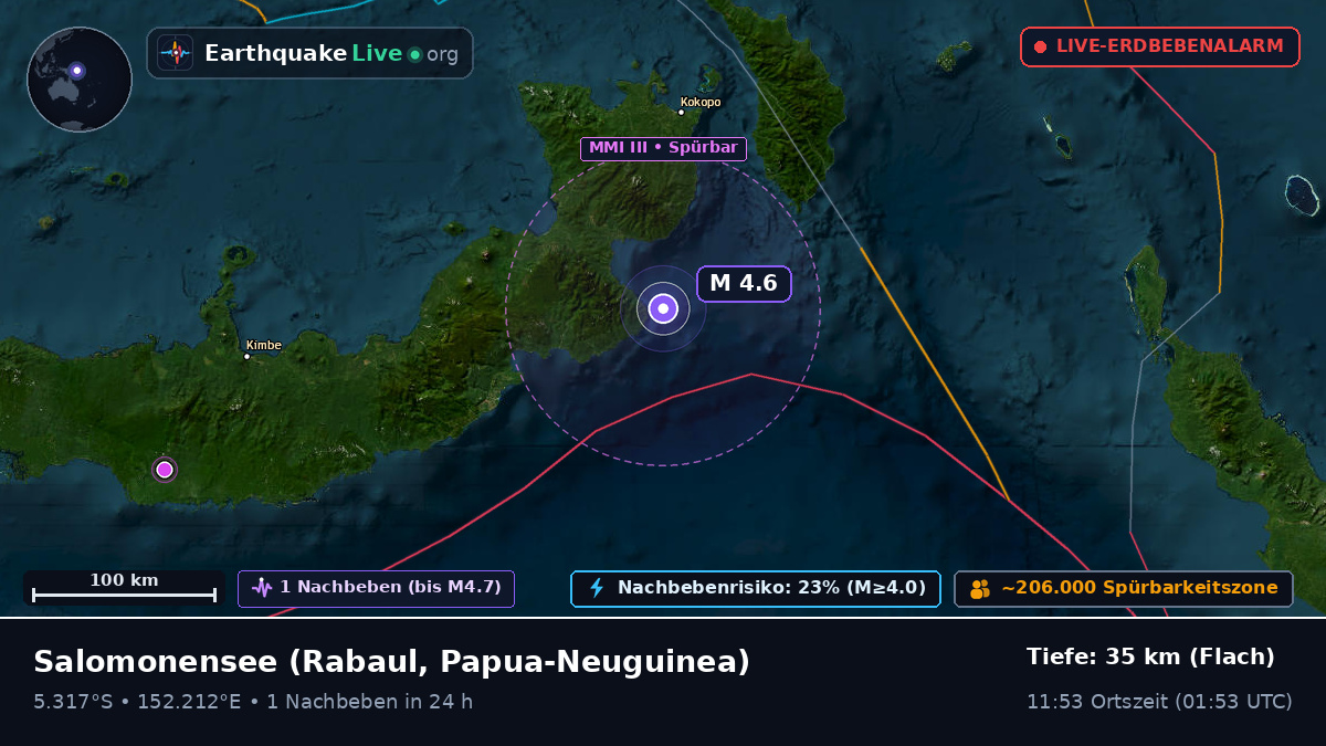 Salomonensee (Papua-Neuguinea)