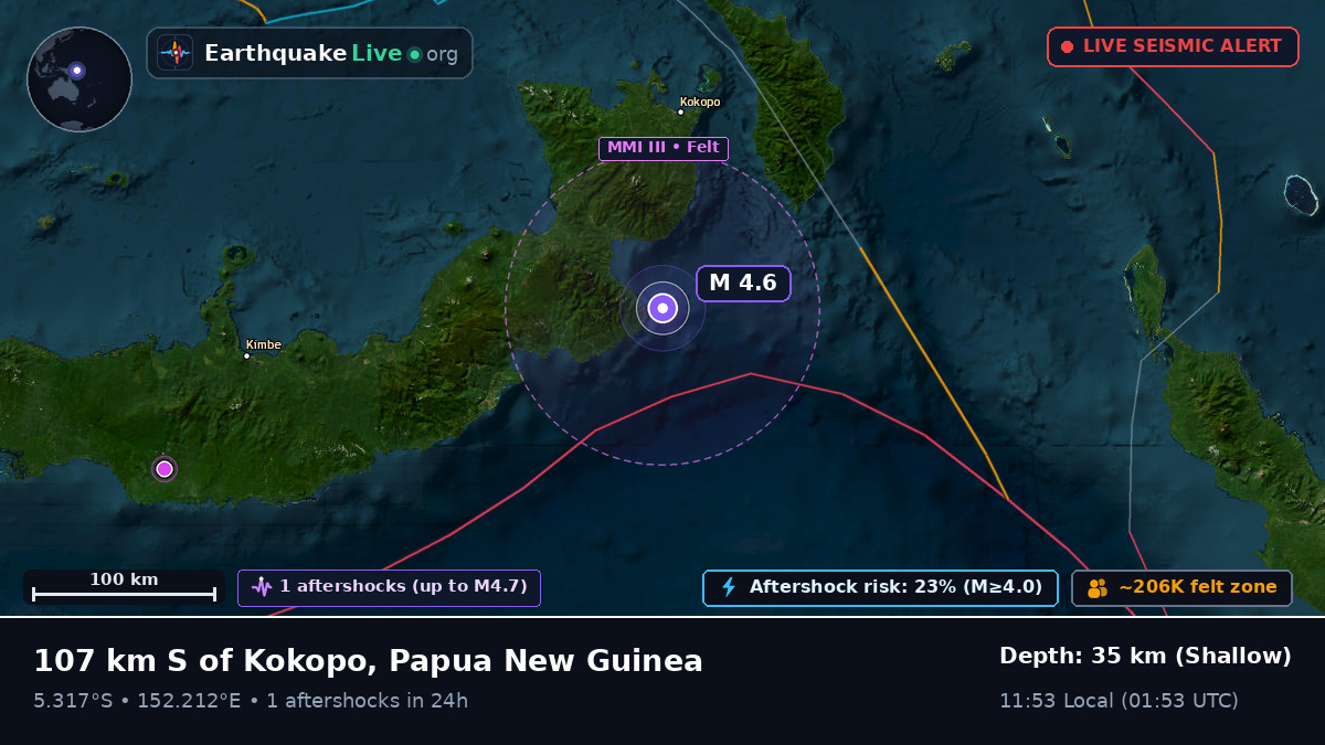 Solomon Sea (Papua New Guinea)