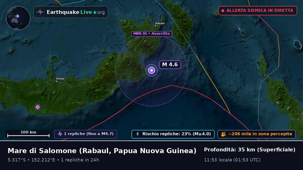 Mare di Salomone (Papua Nuova Guinea)