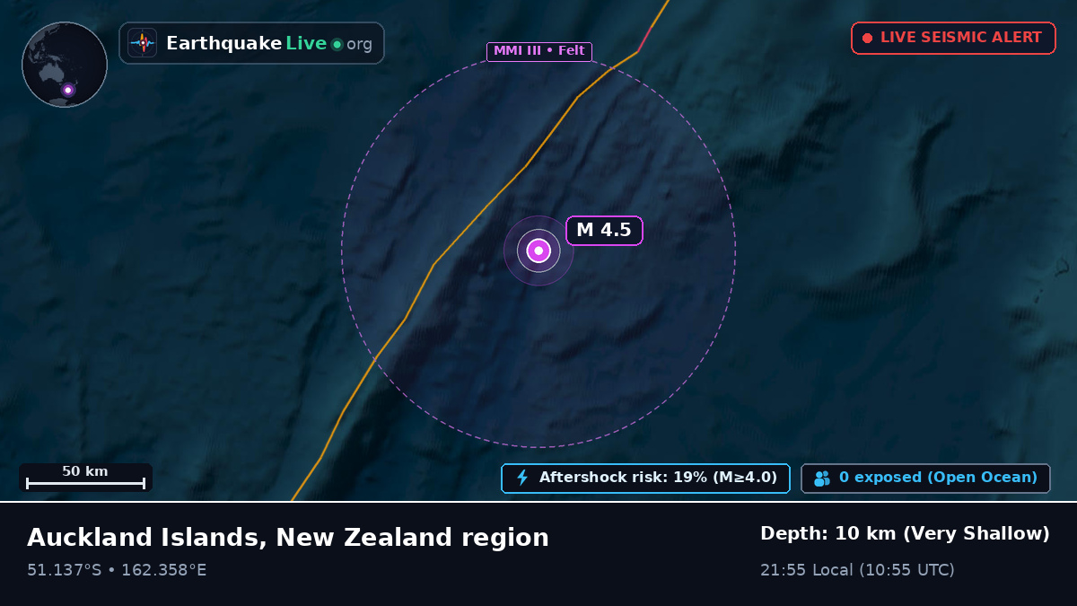 South Pacific Ocean (New Zealand)
